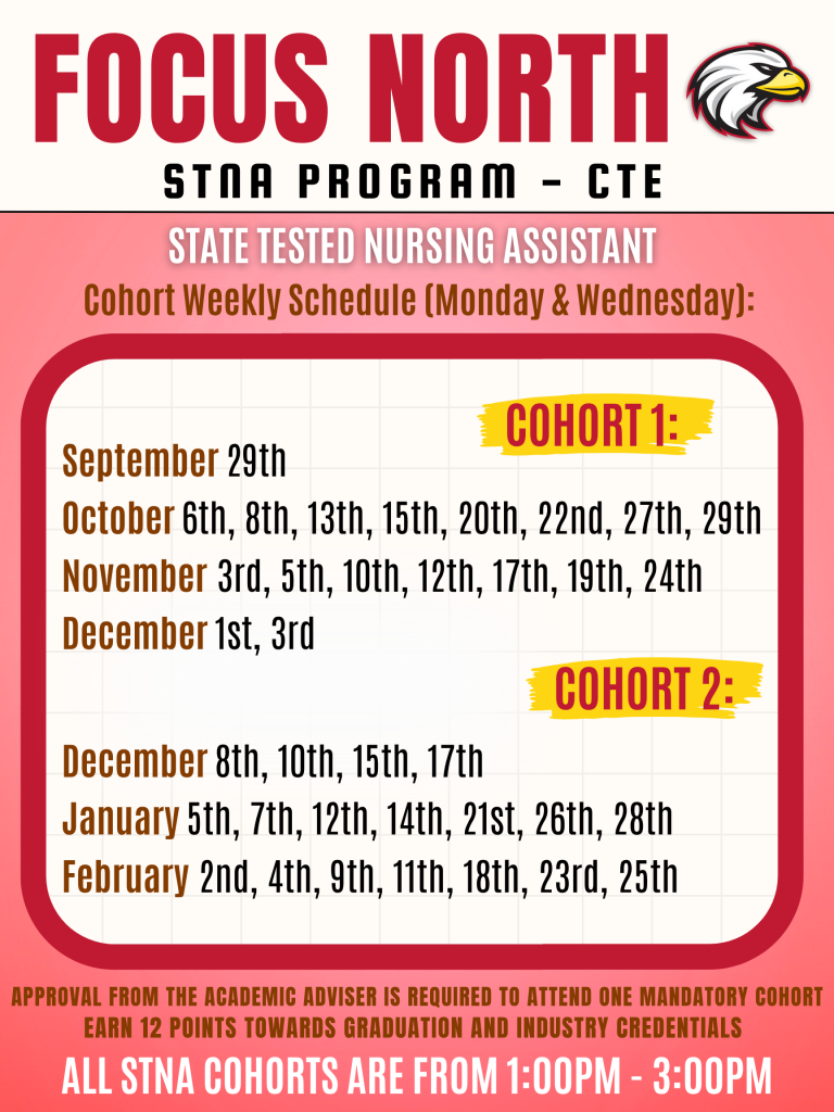 North CH1 STNA 25-26